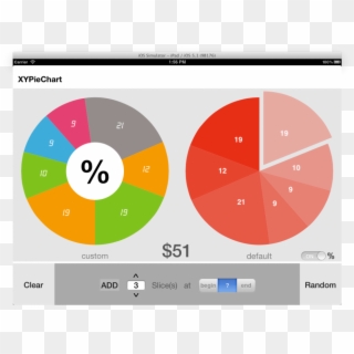 Objective C Is There A Good Iphone Pie Chart Library - Android Pie Chart Example Code, HD Png Download