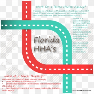 Florida Hha Training Paths - Home Health Aide, HD Png Download
