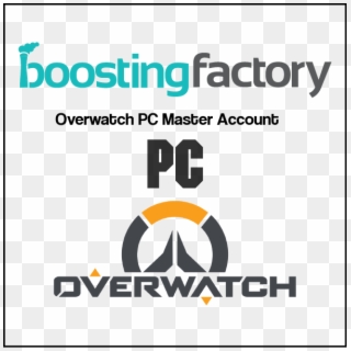 Acc Overwatch Pc Template - Graphic Design, HD Png Download