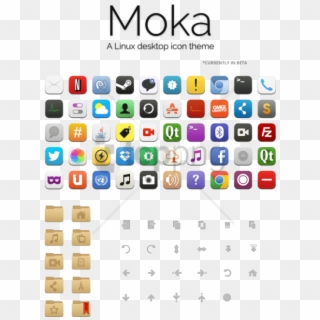 Free Png Moka Icon Theme By Hewittsamuel - Social Media Icons Apple, Transparent Png