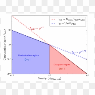 Show More Plots, HD Png Download