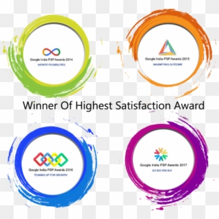 Proud To Be India's Digital Leaders In Customer Satisfaction, HD Png Download