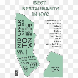 Best Restaurants In New York City - Brownell Travel, HD Png Download