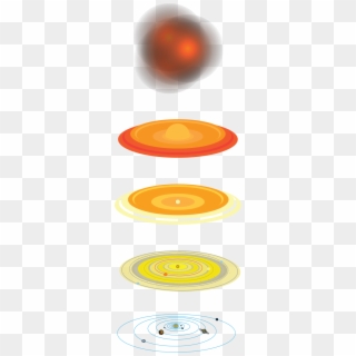 414 X 1133 7 - Solar System Formation Cartoon, HD Png Download