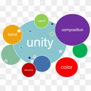 Graphic Design Elements - Good Unity In Design, HD Png Download
