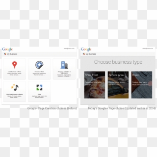 Google Plus Page Choice - Create Google Plus Page For Website, HD Png Download
