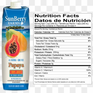 100 Percent Superfruit Juices From Around The World - Sunberry Farms Guava Juice, HD Png Download