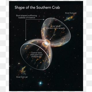Newswise-fullscreen Hubble Celebrates 29th Anniversary - Southern Crab Nebula, HD Png Download