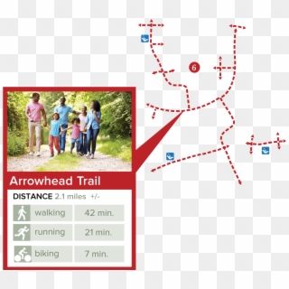 Trails Arrowhead Trail - Parallel, HD Png Download