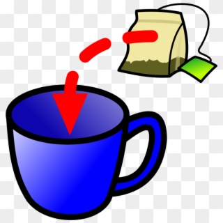 Symbol Drinks Tea - Put A Tea Bag In A Cup, HD Png Download