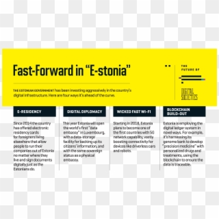Click To Enlarge - Estonia Internet, HD Png Download