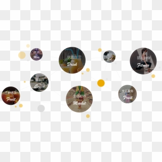 Circle, HD Png Download