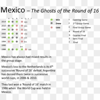 Mexico-ghosts - Картинки За Оцветяване За Пижо И Пенда, HD Png Download
