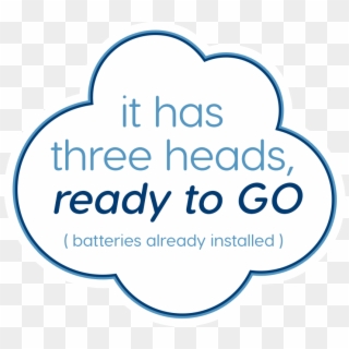 It Has Three Heads, Ready To Go Sticker, HD Png Download