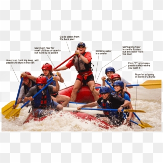 Paddle Raft Fun In Westwater Canyon, Utah - Paddle Raft, HD Png Download