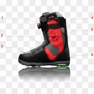 Along With The Innovative Technologies Listed Below, - Motorcycle Boot, HD Png Download