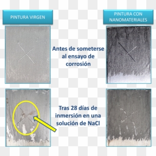 Pinturas Applynano - Circle, HD Png Download