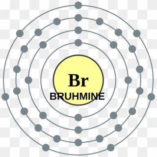 Bruh - Electronic Structure Of Br, HD Png Download