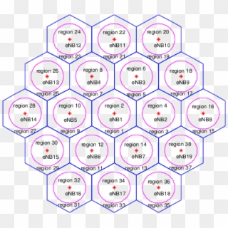 Dividing Each Cell Into 2 Regions - Circle, HD Png Download