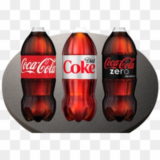 Coca Cola Classic Soft Drinks, HD Png Download