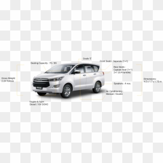 Features - Toyota Innova, HD Png Download