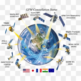 Gpm - Satellite Precipitation, HD Png Download