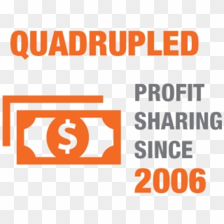 Quadrupled Profit Sharing Since - Samsung C&t, HD Png Download