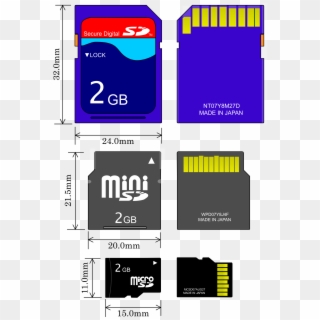 Open - Mini Sd Card, HD Png Download