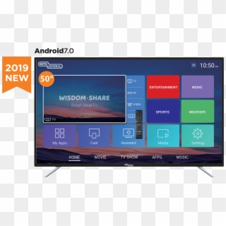 50” Fhd Smart Led Tv - Led-backlit Lcd Display, HD Png Download