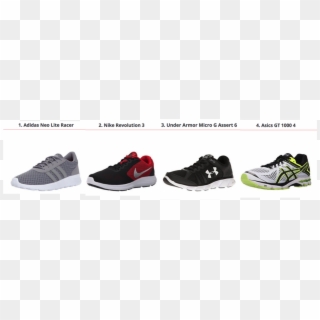 10 Best Budget Running Shoes - Nike Free, HD Png Download