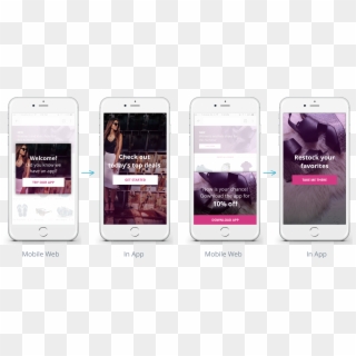 Journeys - Iphone, HD Png Download