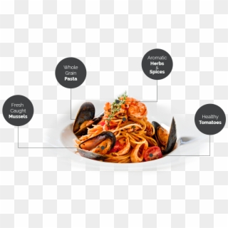 Italian Cuisine And Friendly Service - Cooked Lungfish, HD Png Download