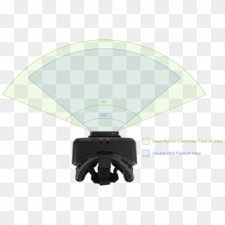 Leap Motion Field Of View Oculus Rift - Oculus Rift Field Of View, HD Png Download