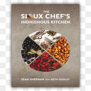 Eating The American Way - Sioux Chef's Indigenous Kitchen, HD Png Download