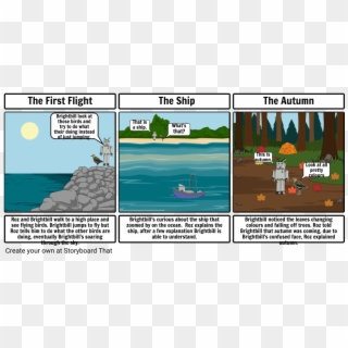 The Wild Robot Chapters 16-26 - Cartoon, HD Png Download