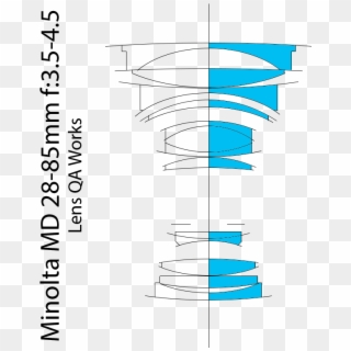 Mdz2885 Tony Optical Design2 - Optics, HD Png Download