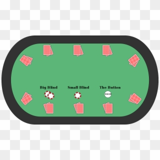 Texas Hold'em Poker Table With Blinds - Button Poker, HD Png Download