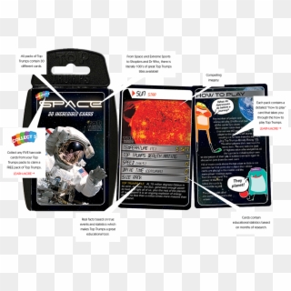 Let's Break Down This Classic Space Pack Of Top Trumps - Top Trumps, HD Png Download