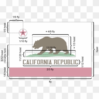 Flag Of California Design Metrics - California Flag Dimensions, HD Png Download