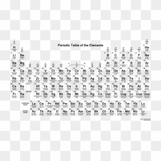 Download By Size - Simple Periodic Table With Atomic Mass, HD Png Download