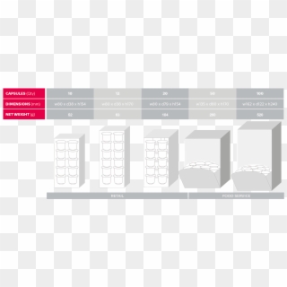 Capsule Seals, HD Png Download