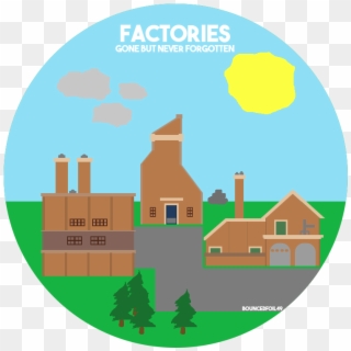Factories, Gone But Never Forgottencreative - Illustration, HD Png Download