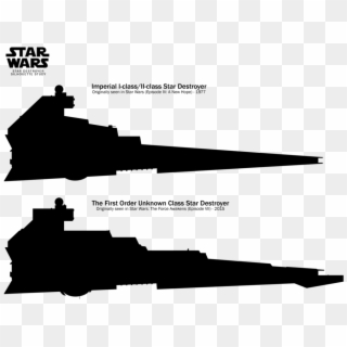 The Force Awakens - Star Wars The Force Awakens First Order Star Destroyer, HD Png Download