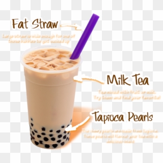 Bubble Tea $3 - Milk Tea Transparent Boba Png, Png Download