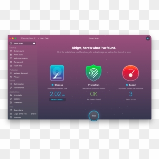 Cleanmymac Remove Malware - Cleanmymac X 4.1 0, HD Png Download