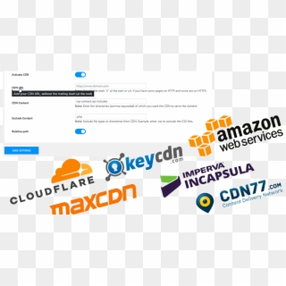 Cdn Wordpress Integration - Amazon Web Services, HD Png Download