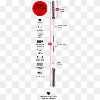 Gear Specs - Logo Matt Chan Rogue, HD Png Download