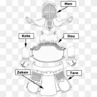 500 X 707 5 - Kendo Armour Labeled, HD Png Download