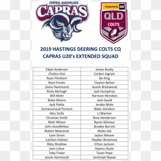2019 Hdc Extended Squad, HD Png Download