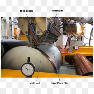 The First Pilot Scale Production Of Nanopack Packaging - Machine, HD Png Download
